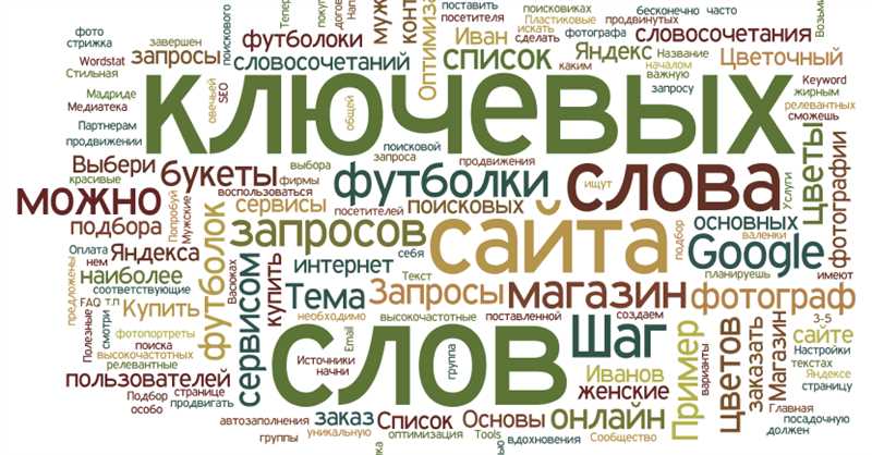 Раздел 1: Что такое ключевые слова и как они работают