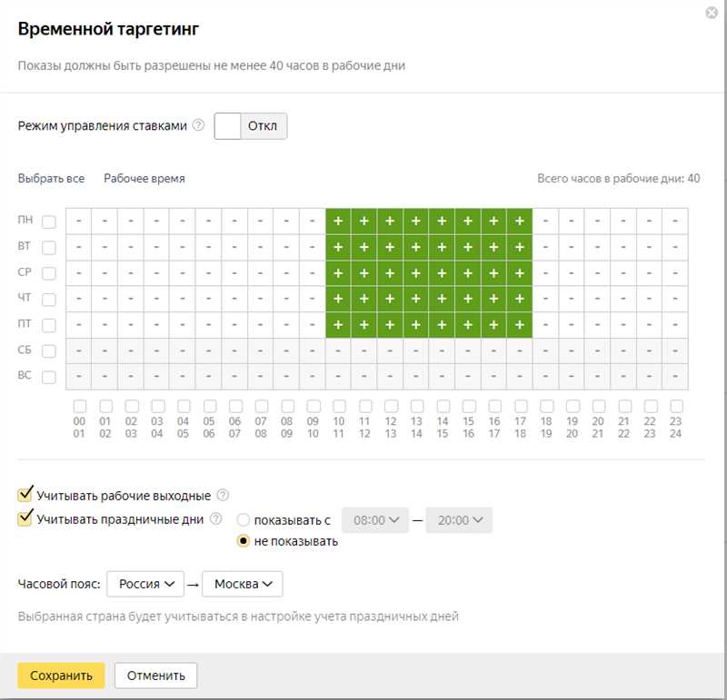 2. Анализ эффективности контента