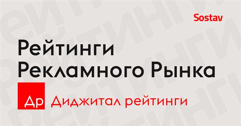 Одинаковые рейтинги digital-агентств и веб-продакшенов в 2024 году