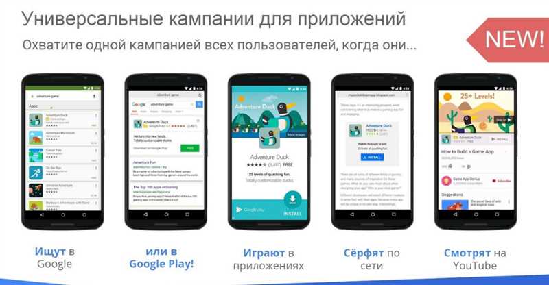 Оптимизация рекламы в Google Ads под мобильные устройства - секреты успеха