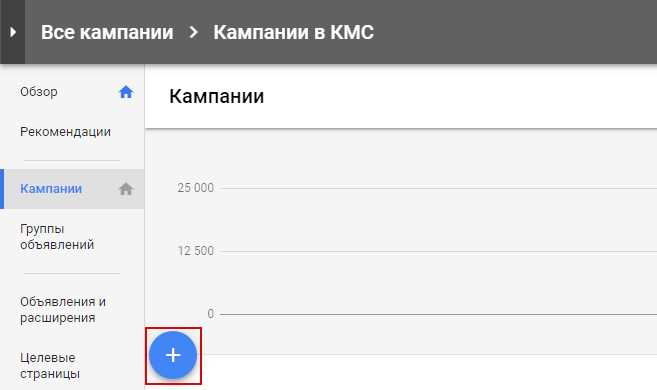 Получение отчетности о расходах по группам кампаний в Google Ads