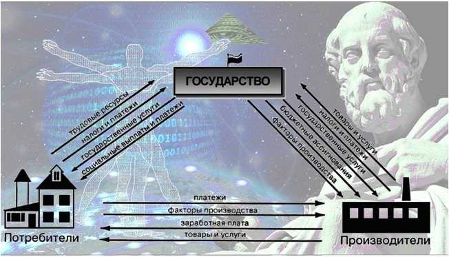 Лучшие вечные ссылки - «палим» темы (Часть II)