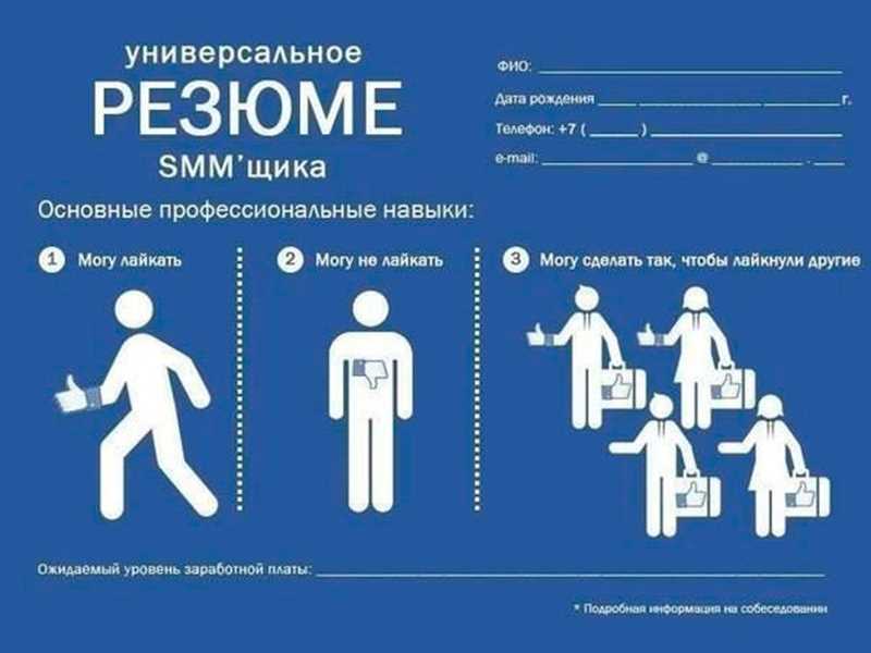 Недостаток оригинальности и творческого подхода в контенте