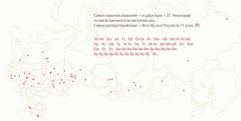 1. Самый высокий водопад в России находится в Алтае